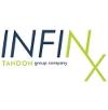 1069628074infinx